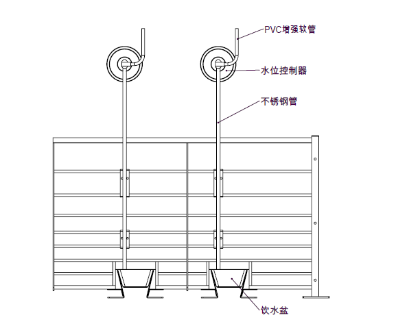 水位控制器安装要求.png